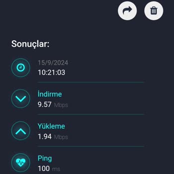 Kablo Net Hız Mağduriyeti Yaşıyorum