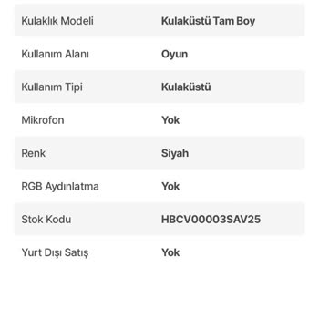Hepsiburada Yanıltıcı Ürün Bilgisi Ve Kötü Müşteri Hizmeti