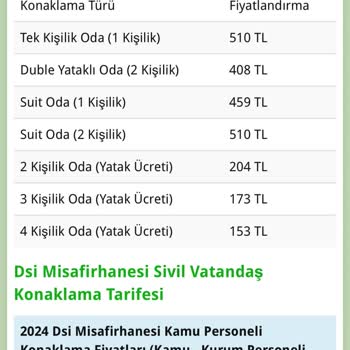 DSİ (Devlet Su İşleri) DSİ Antalya Misafirhanesi Keyfi Fiyat Uyguluyor