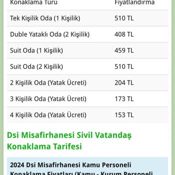 DSİ (Devlet Su İşleri) DSİ Antalya Misafirhanesi Keyfi Fiyat Uyguluyor