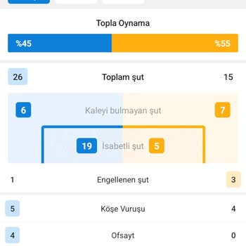 Bets10 Korner Oyununda Olan Hatası
