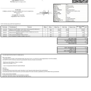 Antalya Migros Hemen Kurtlanmış Yumurta Faciası