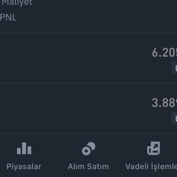 Reef Kaldıran Coinlerin Aktarılmasını İstiyorum