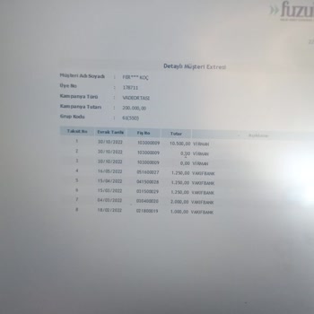 Fuzul Ev Ana Paramı Alamıyorum