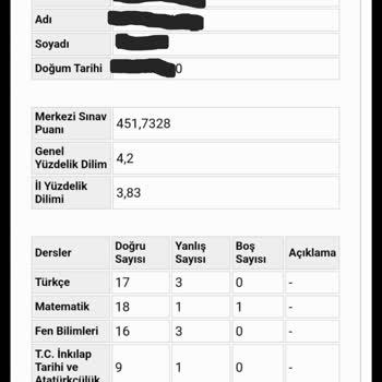 2024 LGS De MEB Bizi Mağdur Etti