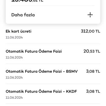 Akbank Axess Kredi Kartı Üyelik Ve Ek Kart Ücreti