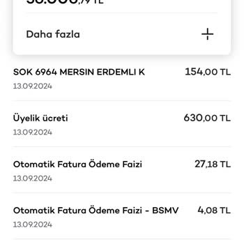Akbank Axess Kredi Kartı Üyelik Ve Ek Kart Ücreti