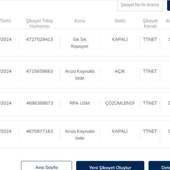 Türk Telekom 2,5 Aydır Süren İnternet Arızası Ve Maddi Zarar