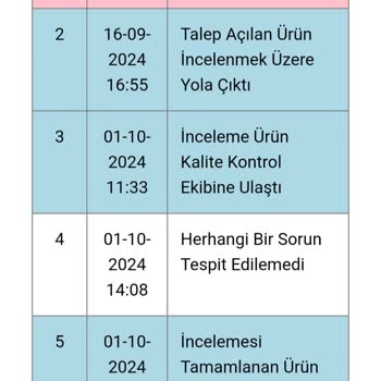 Eki aç