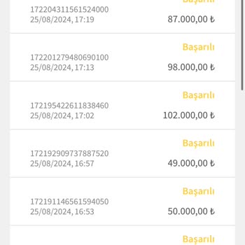 Holiganbet Uzun Süreli Kullanıcı Deneyimi Ve Memnuniyetsizlik!