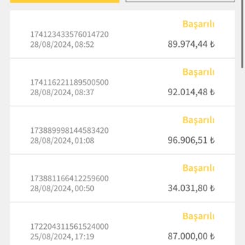 Holiganbet Uzun Süreli Kullanıcı Deneyimi Ve Memnuniyetsizlik!