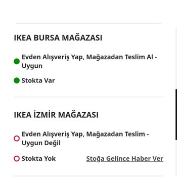 IKEA İzmir Mağazasında Sandsberg Masanın Yarısının Stokta Olmaması