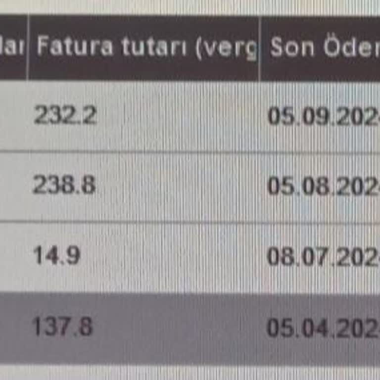 Vodafone'un İptal Edilmeyen Hattı ve Fazladan Faturalandırma Sorunu