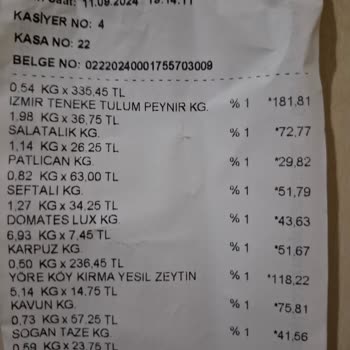 Trendyol Ücret İadesi Ve Özür