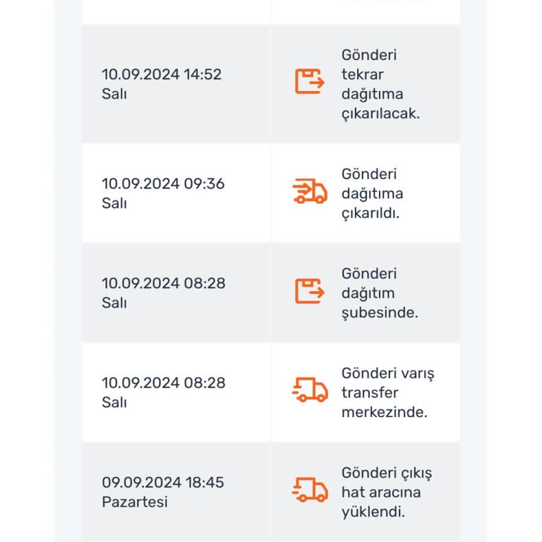 Trendyol PTT Kargodan 2. Kez Dağıtıma Çıkarılmadı
