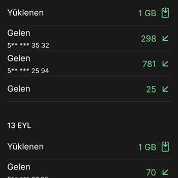 Kim GB İster İnternet Gelmedi Yardımcı Olun Lütfen