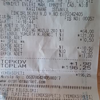 Yemeksepeti Mahalle Raftaki Fiyatla Kasadaki Fiyat Tutmuyor