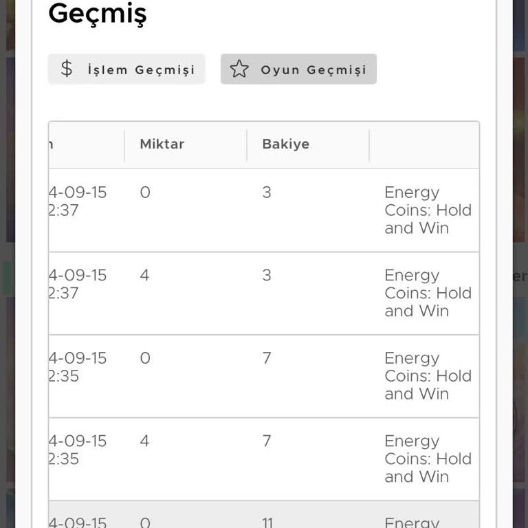 Casinoper Asla Kazanç Sağlamıyor