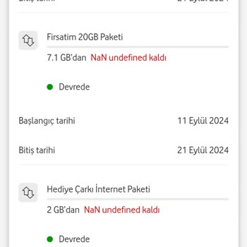 Vodafone'un Sınırsız Video Paketi Hüsranı