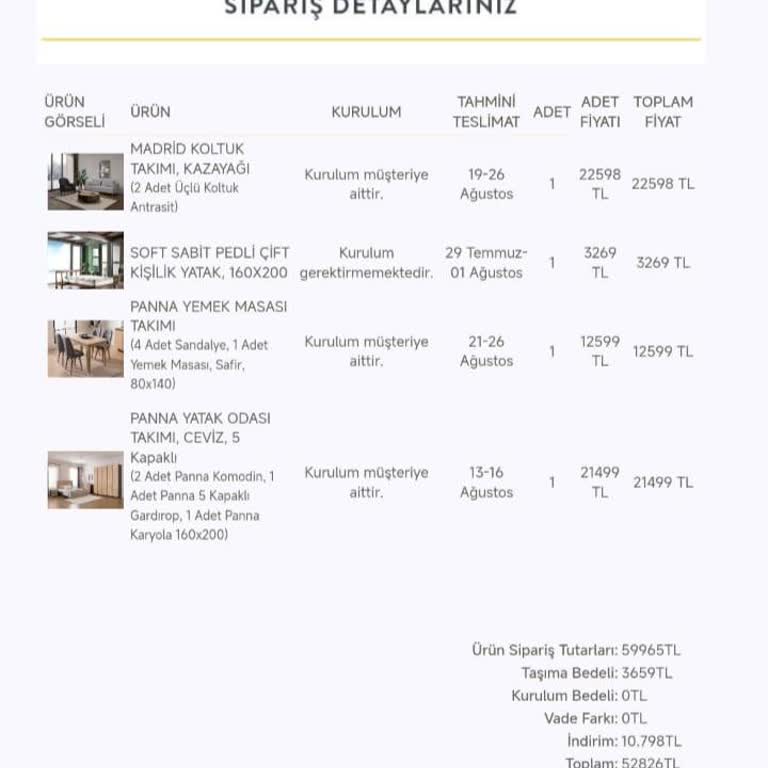 Vivense Politikası Ücret Öde Teslimat Alma