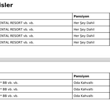 Jolly Tur Jolly Pişmanlık O Kadar.