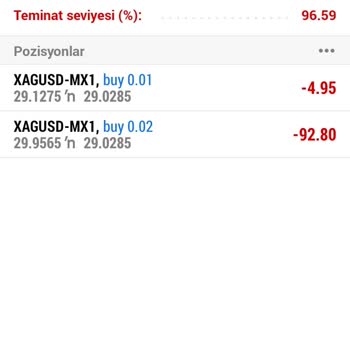 Maxxi Markets Yanlış İşlem Vererek İnsanları Yanıltıyor.