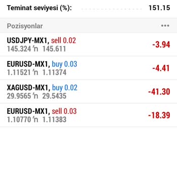 Maxxi Markets Yanlış İşlem Vererek İnsanları Yanıltıyor.