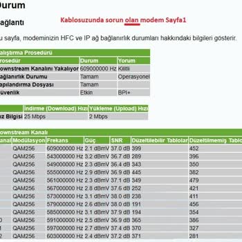 Kablo Net Kablosuz Bağlantım Kopuyor