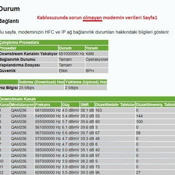 Kablo Net Kablosuz Bağlantım Kopuyor