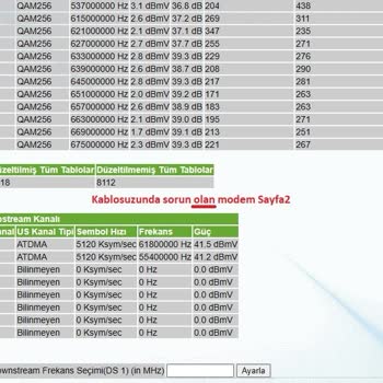 Kablo Net Kablosuz Bağlantım Kopuyor