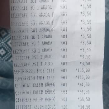 Şok Marketler Kuşadası Minare Sokak Şube Personelindeki Sorunlar