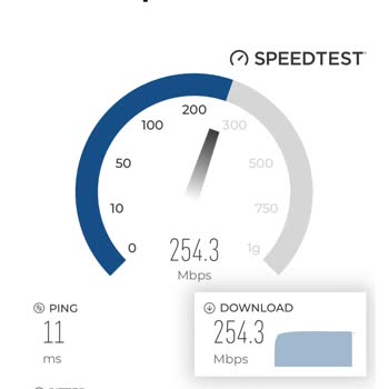 Turkcell'den Aldığım 1000Mbps İnternet Hızı 250Mbps'yi Geçmiyor
