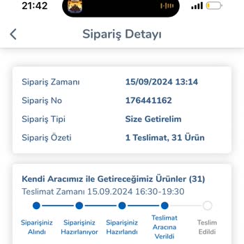 Carrefour Teslim Edilemeyen Online Sipariş