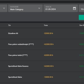 Celtabet'te Kazanç Sonrası Yaşanan Sorunlar!