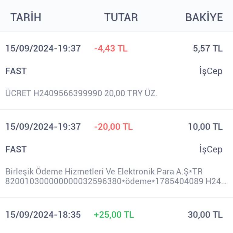 Fibabanka Şikayet Bildir Lütfen