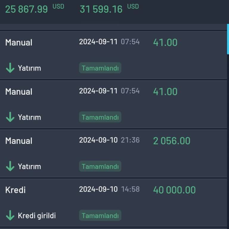 Zirve Global Yatırım Eksiye Giden İşlemlerde Bilgilendirme Yapılmıyor