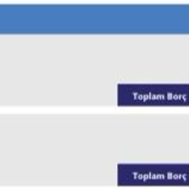 Kredim-Türk Finansman A. Ş. Ödediğim Borcu Bir Yıldır Yasal Takipte