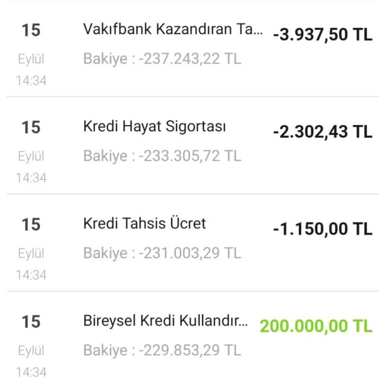 VakıfBank Kazandıran Tarifesi Ve Kredi Tahsis Ücreti Kesintisi İadesi