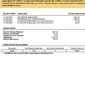 Global Blue Tax Free Ödemesi Kredi Kartında Borcu Görünüyor