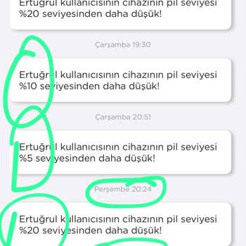 TCL Telefon TCL Mt46x Akıllı Saat Çocuk