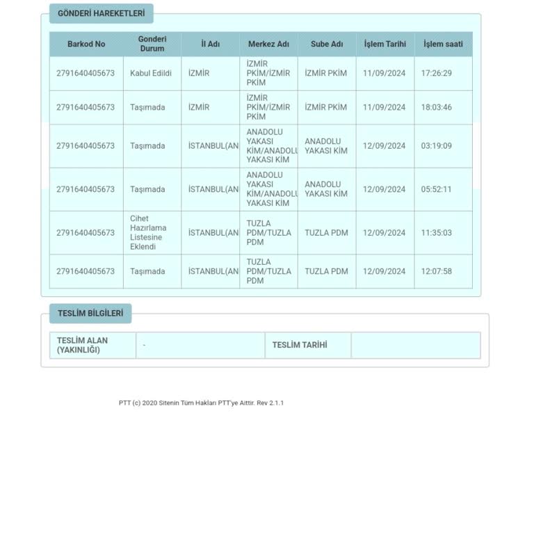 PTT Kargo Sanal Ticaret PTT Tuzla PDM Şubesi