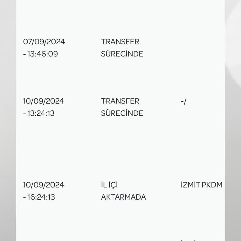 PTT Kargom 6 Gündür Bekletiliyor İzmit Pkdm De