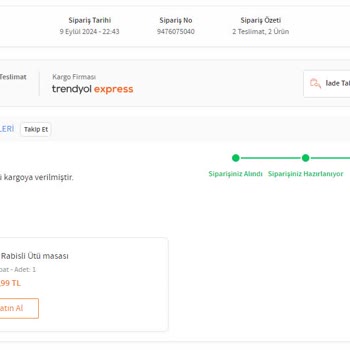 Trendyol Sipariş Tedarik Süreci
