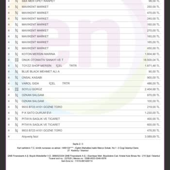 Mersin Gözne A101 Starcom Vakum Makinesi Hk