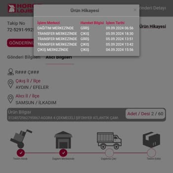 Horoz Lojistik Samsun Mobilya Ürünlerimizi Bir Haftadır Teslim Etmedi.
