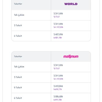 Tatilbudur Ödeme Ekranı Sorunu