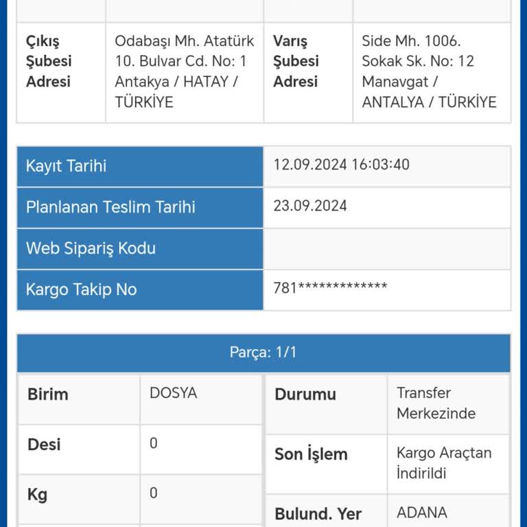 Sürat Kargo Kargo Teslimatında Gecikme Ve İletişim Sorunu