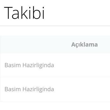Passolig 2 Hafta Geçmesine Rağmen Passo Kartım Basılmadı