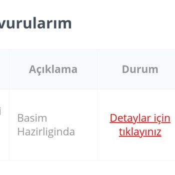 Passolig 2 Hafta Geçmesine Rağmen Passo Kartım Basılmadı