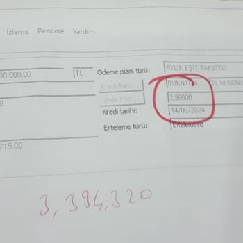 Garanti Bankası'nın Onaylanan Kredi Faiz Oranını Son Anda Değiştirmesi